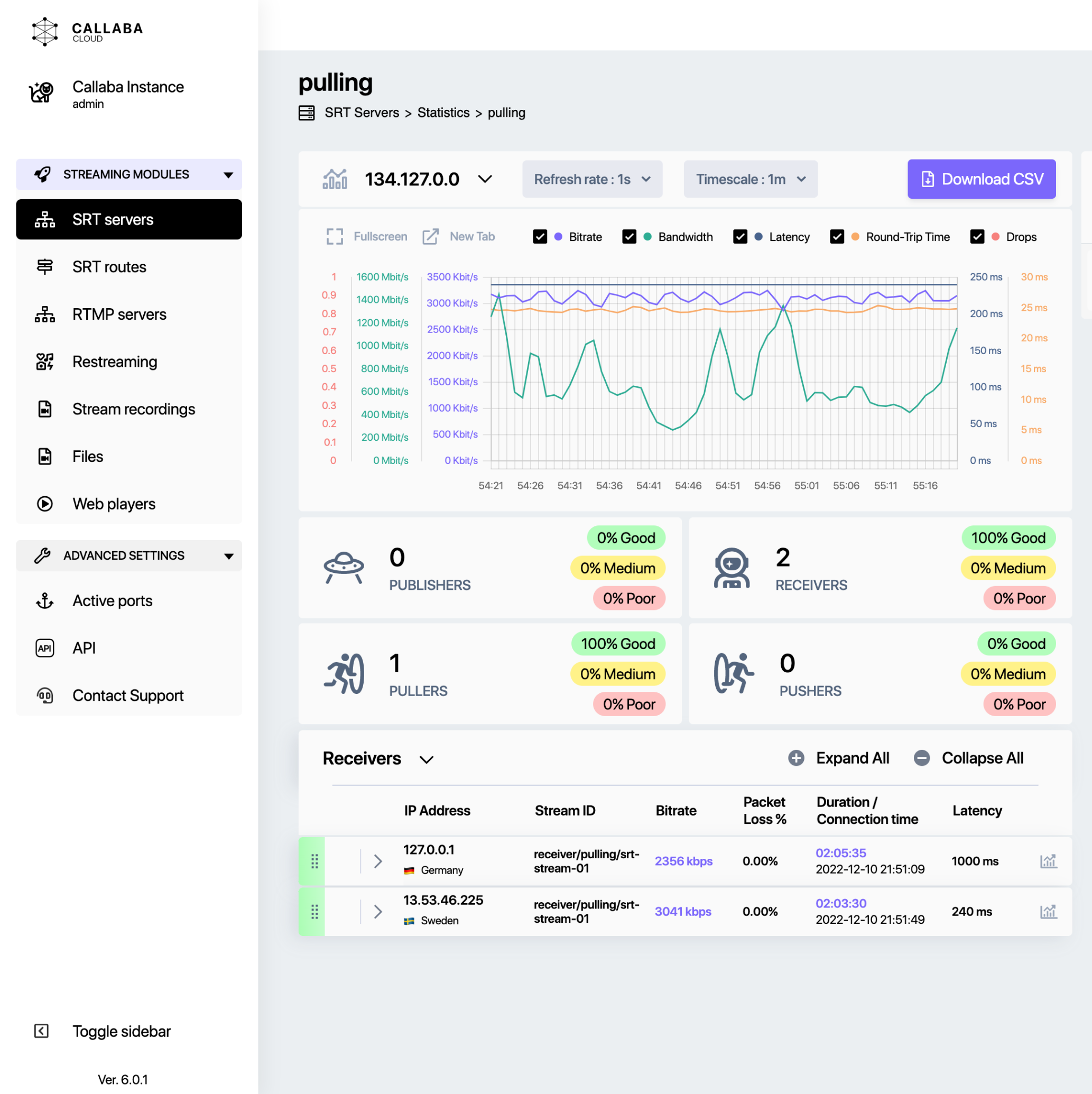 Run the same product in cloud or self-hosted