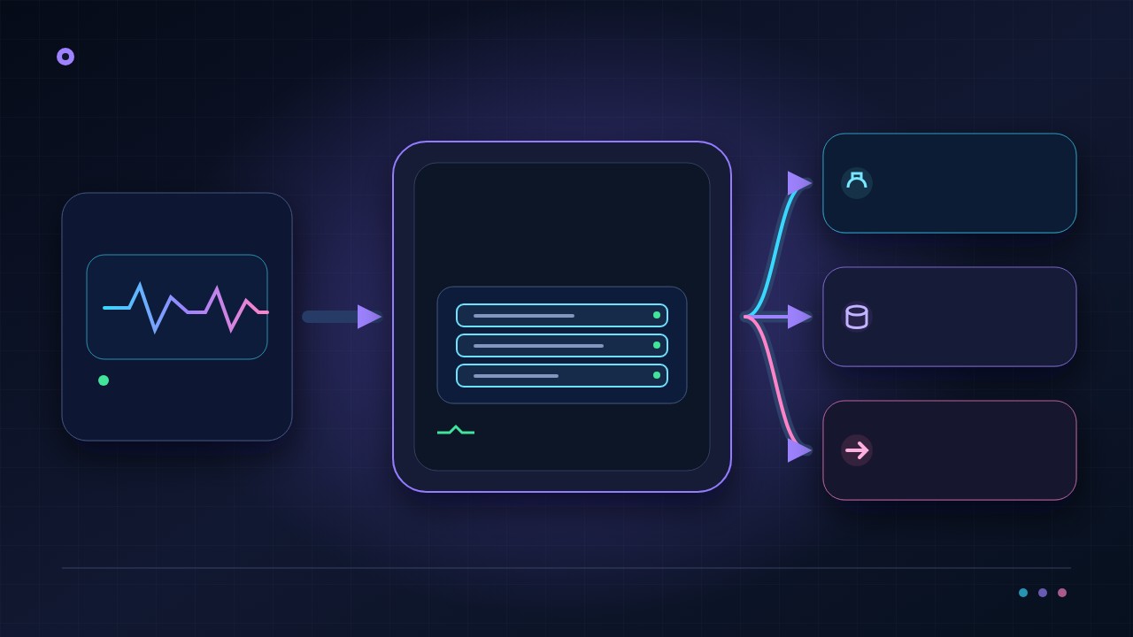 Diagrama: entradas de vídeo live llegan a Callaba en infraestructura Linux del cliente y siguen hacia redes privadas, almacenamiento y reproducción.